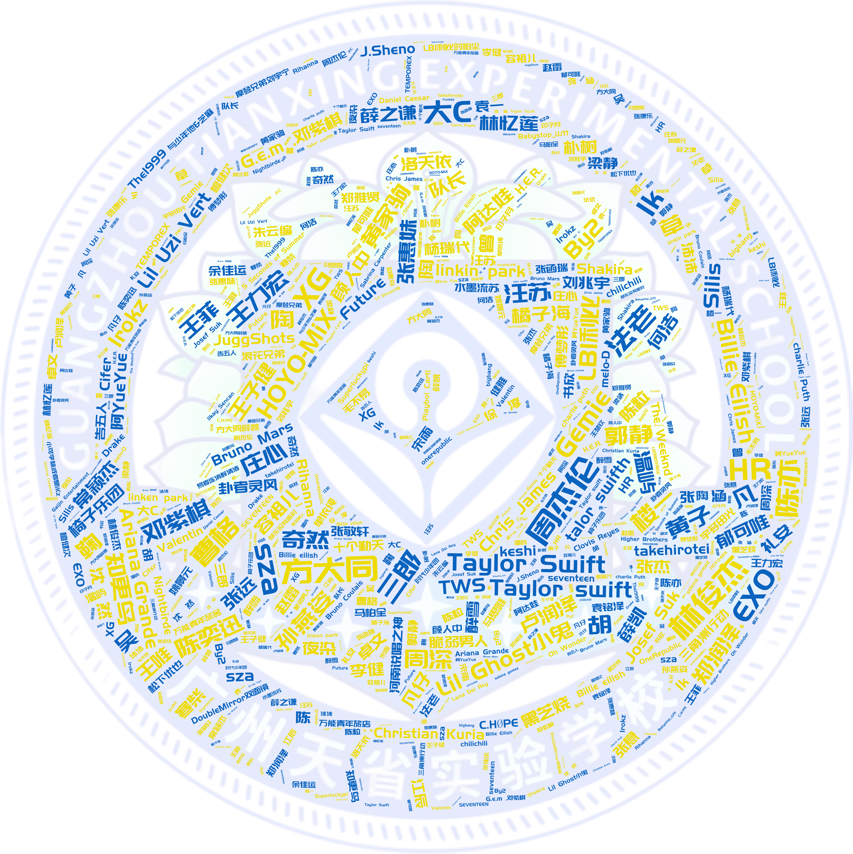 四月份歌手榜单